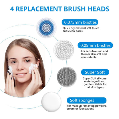 Facial Cleansing Brush, Brush For Exfoliating, IPX7 Waterproof 3 In 1