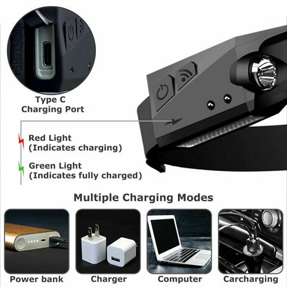 COB LED Headlamp USB Rechargeable Headlight Torch Work Light Bar Head