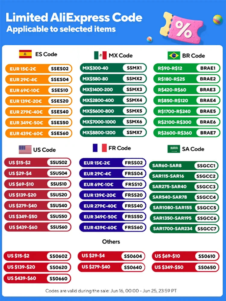GameSir Nova Lite Wireless Gamepad Controller with Bluetooth, Dongle, Wired for Switch, Android, IOS, PC & Steam Games